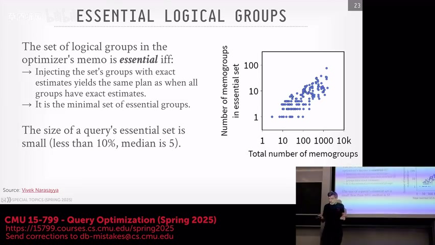 Essential Logical Groups 与全部 Memo 组的关系，课程视频 50:30