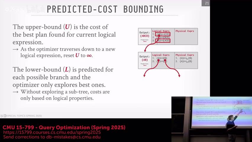 Predicted-cost Bounding 先估计未展开子问题，课程视频 58:00
