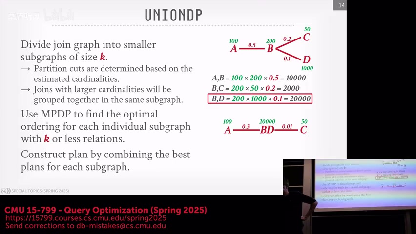 UnionDP 的图划分与复合节点，课程视频 28:00