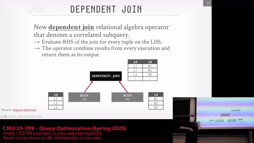 Dependent Join 的参数传递，课程视频 35:30