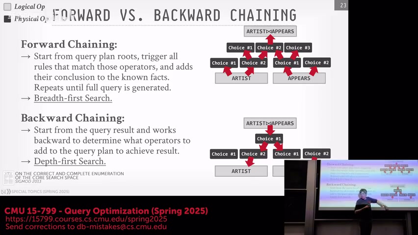 Forward Chaining 与 Backward Chaining，课程视频 55:30